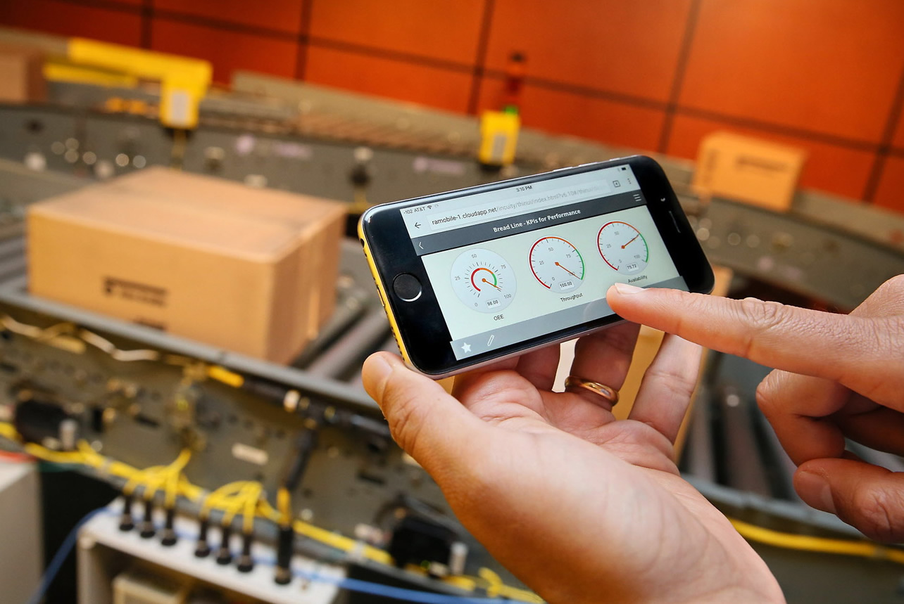 Mobilidade, tecnologia, gestão de produção, gestão logística, gestão industrial