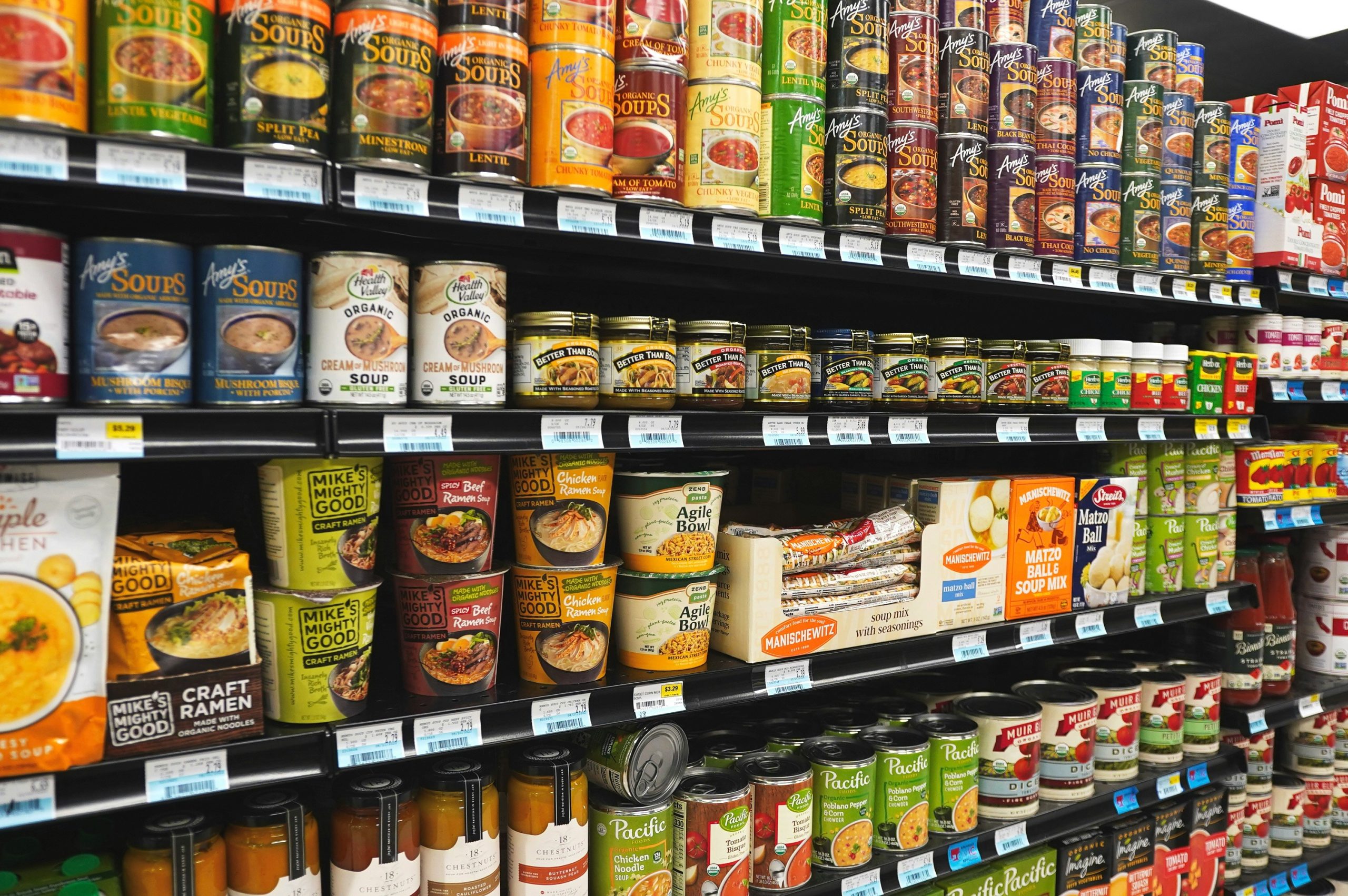 foodintech